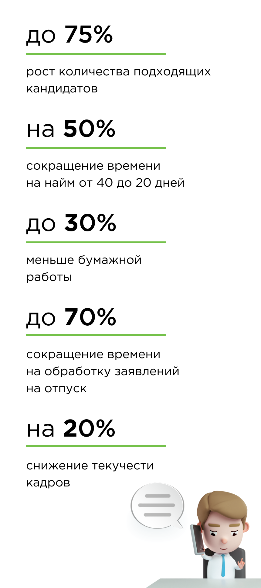 HR-автоматизация в цифрах