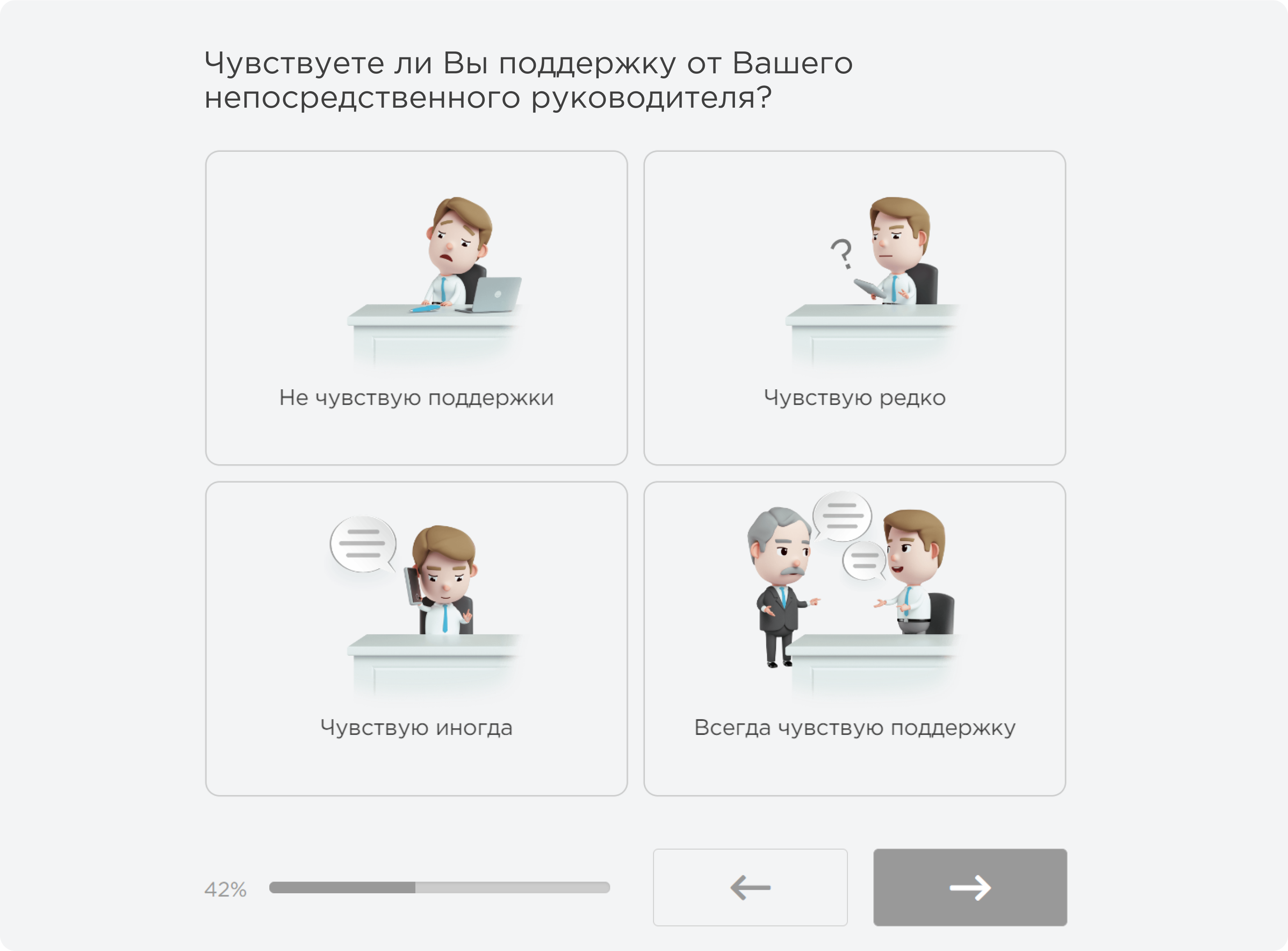 Оценка рисков увольнения на платформе «Опроскин»