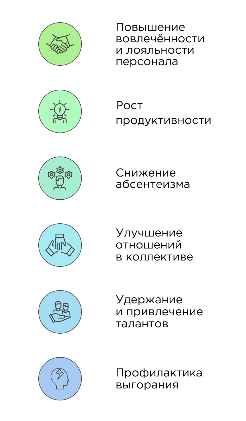 Баланс между работой и личной жизнью
