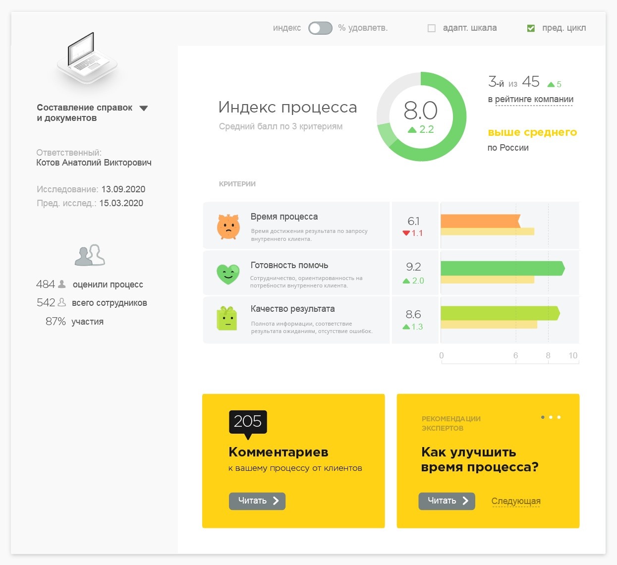 Интерфейс опроса Интерфейс опроса