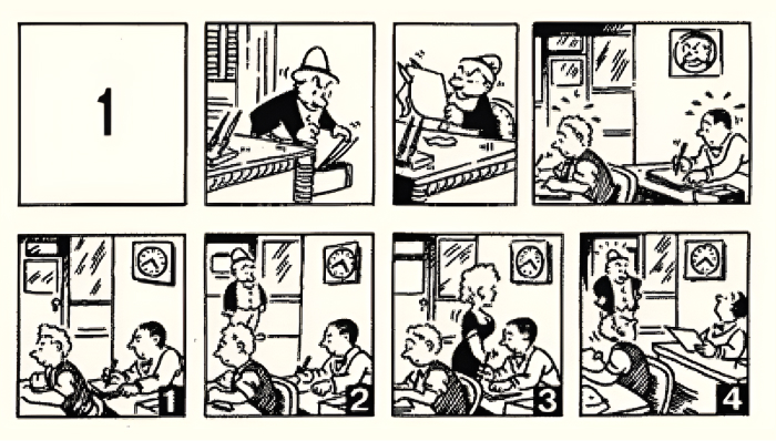 Тест Гилфорда для оценки мягких навыков