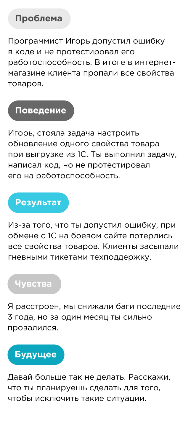 Пример обратной связи по методу BOFF