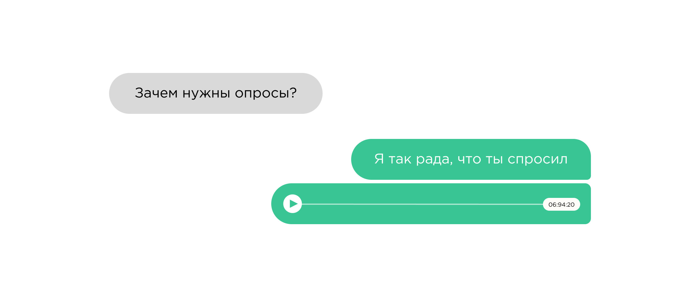 Опросник для сотрудников