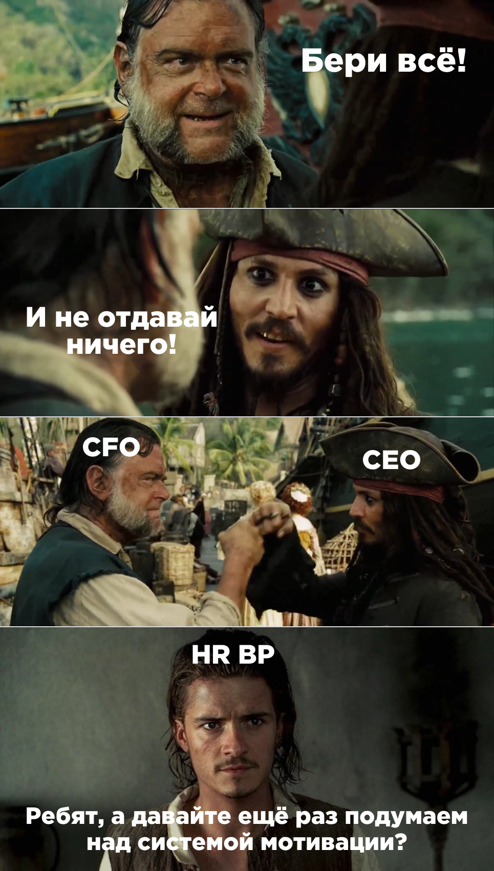 Система мотивации