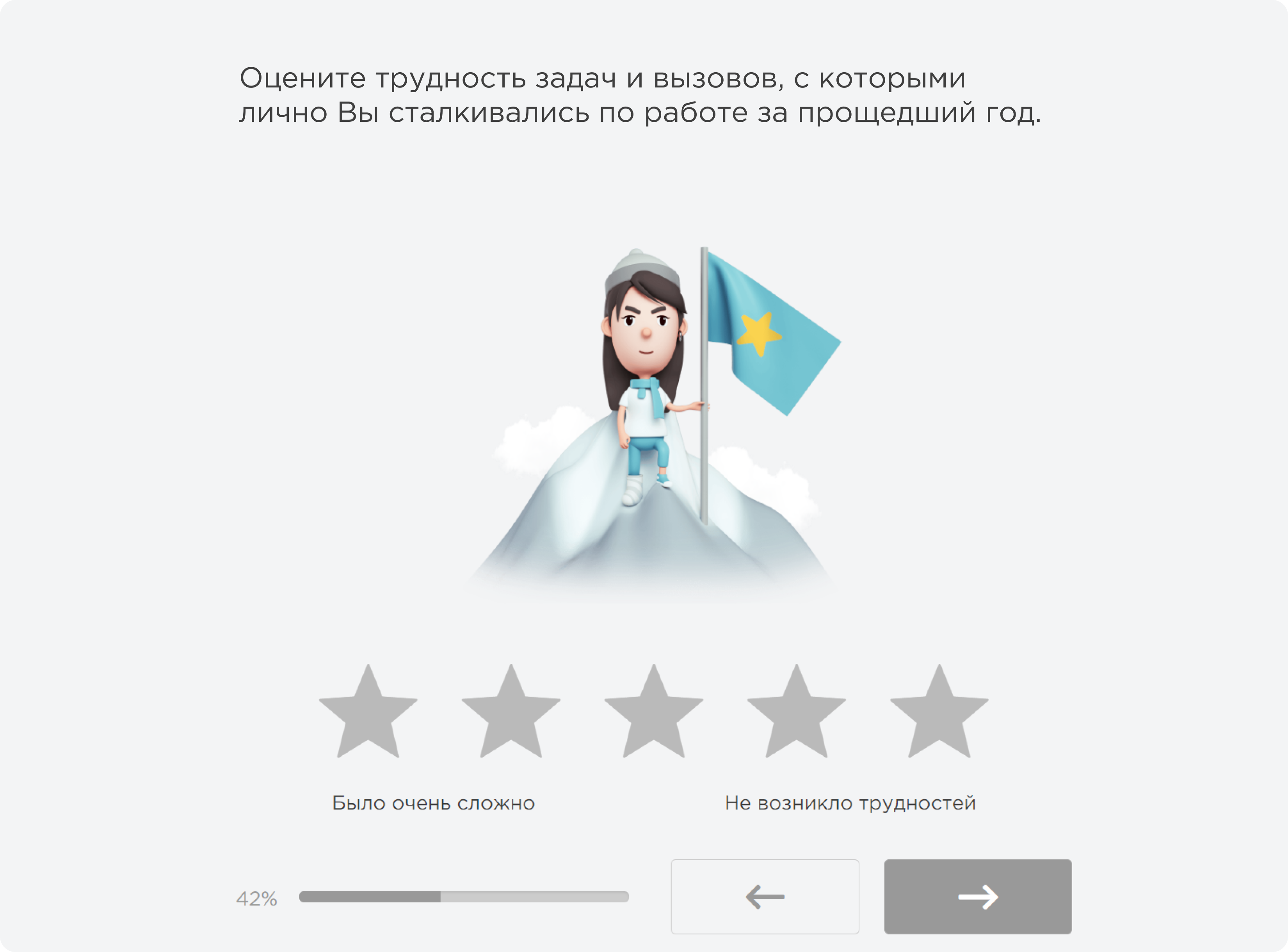 Опрос для ретроспективы года на платформе «Опроскин»