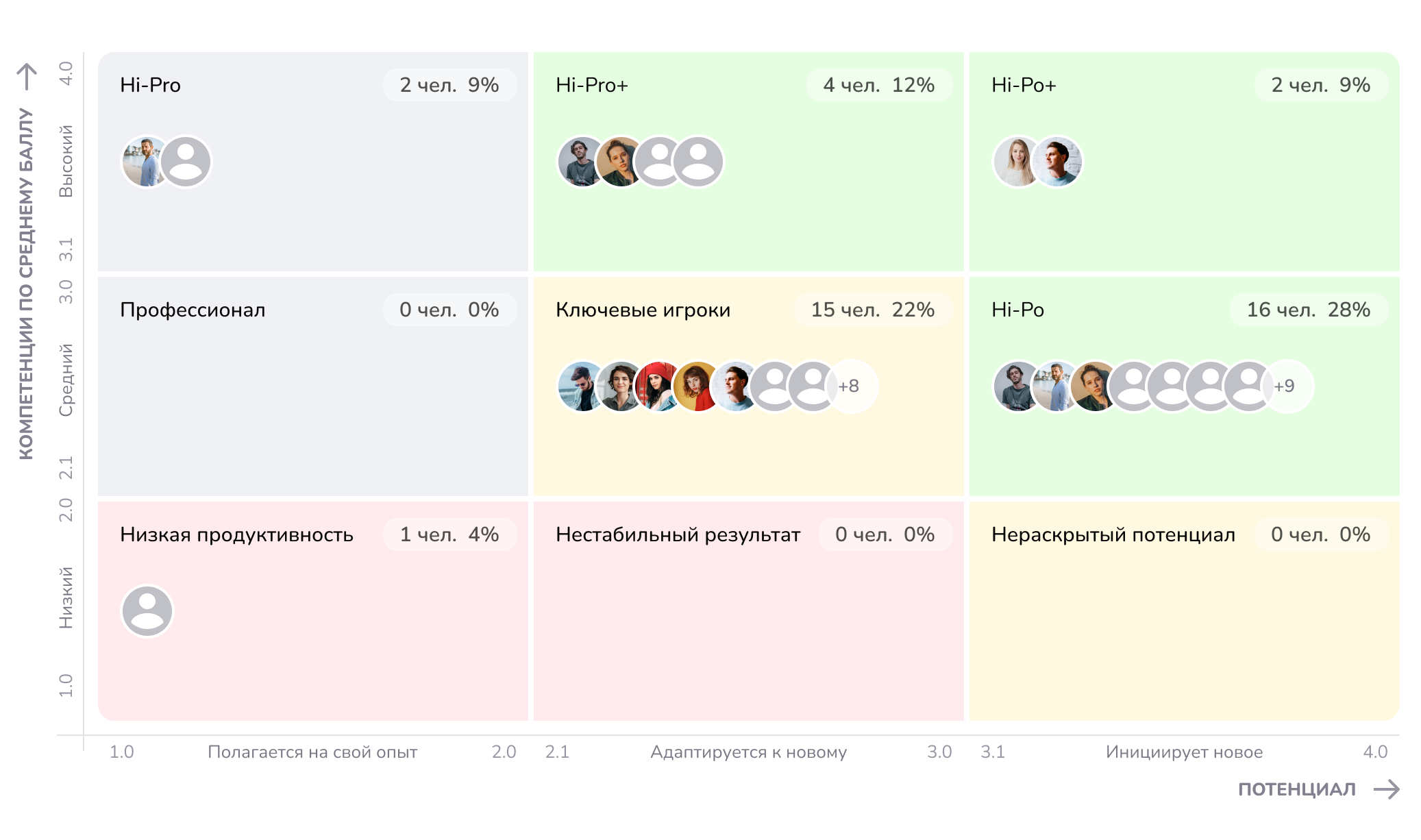  Отчет FeedbackX