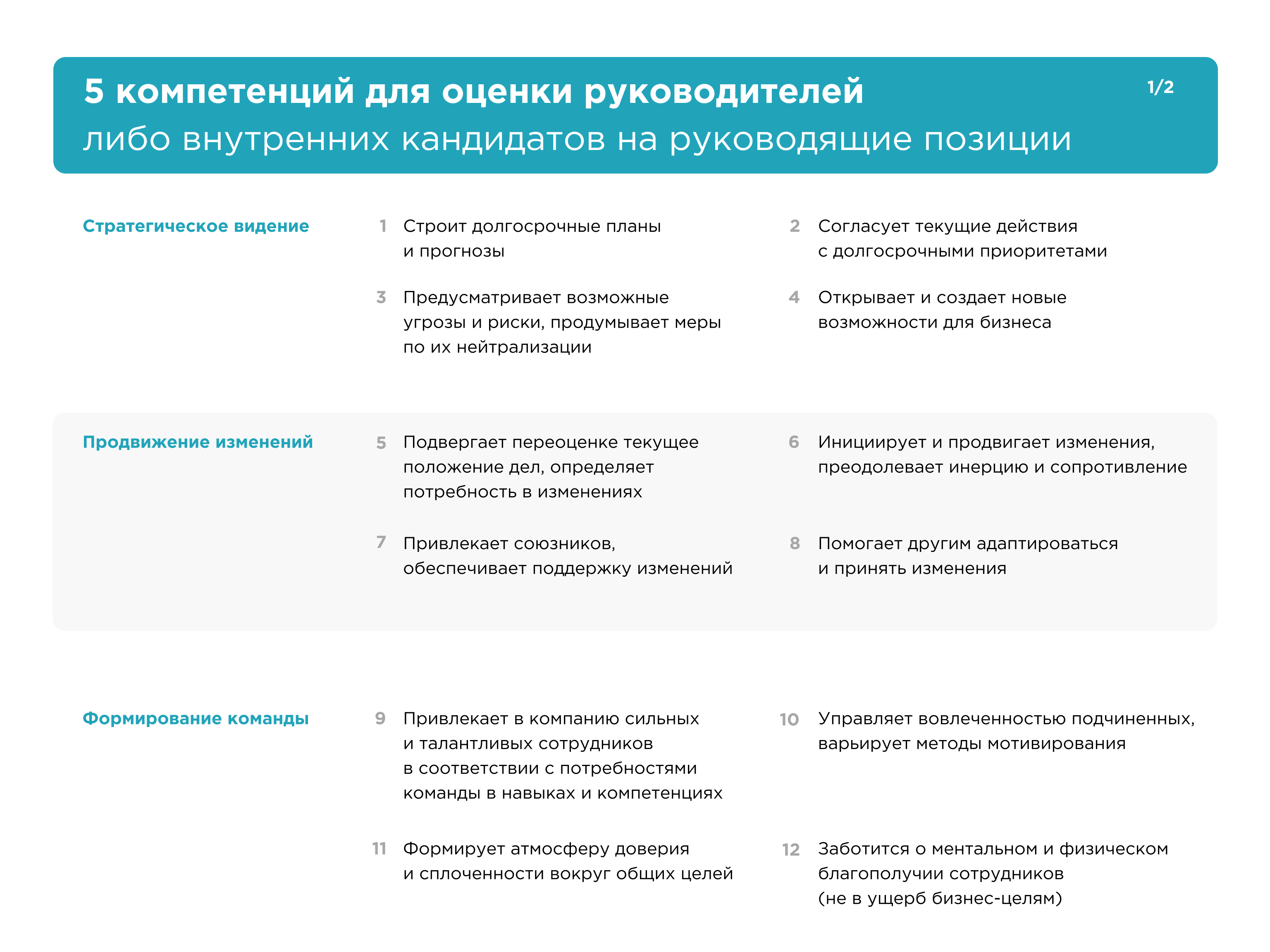5 компетенций для руководителей