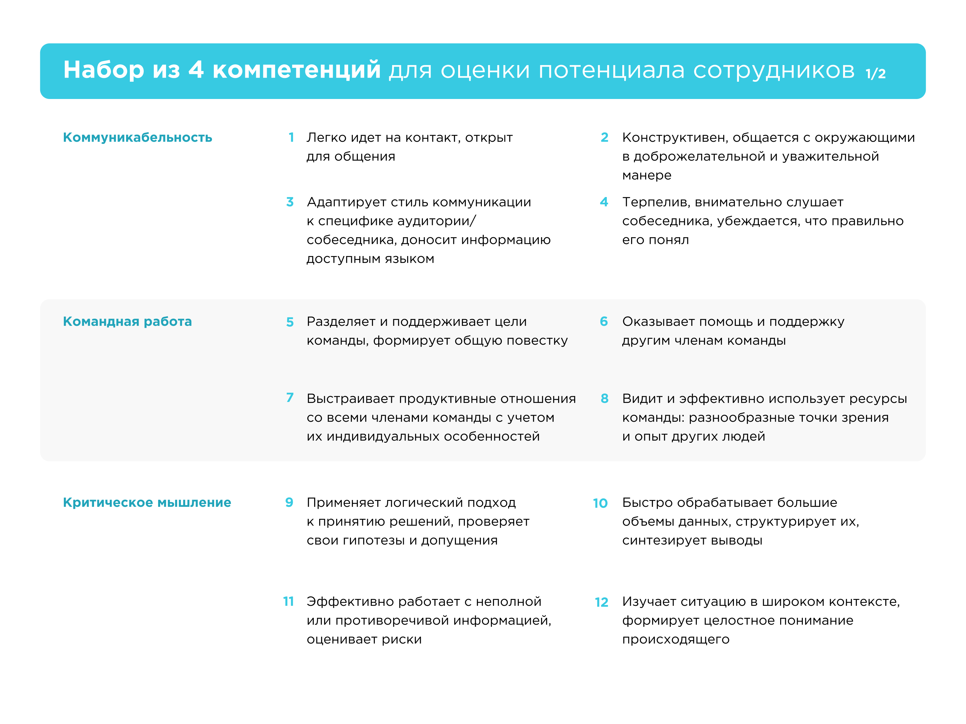 4 компетенции для оценки потенциала